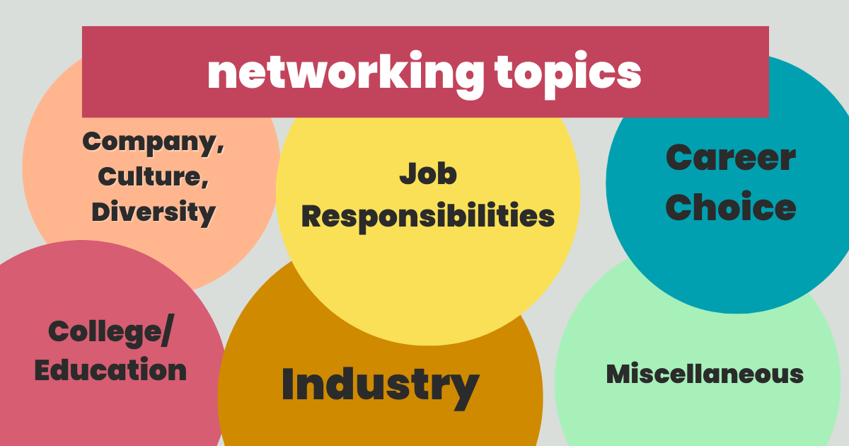 30+ Questions to Ask When Networking Hire Integrated
