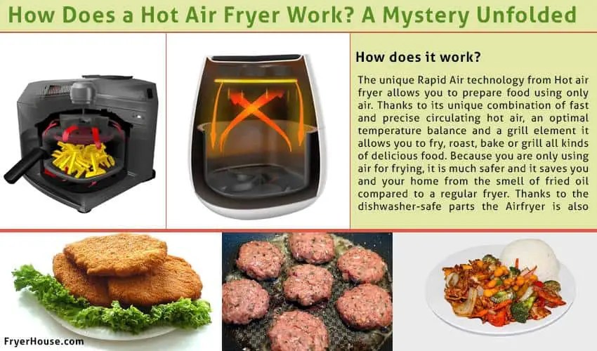 Are Air Fryers Toxic? Hero Kitchen