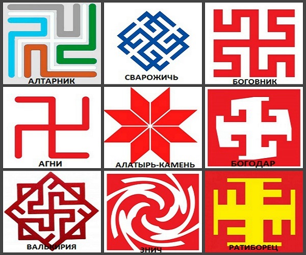 Картинки славянские символы и их значение
