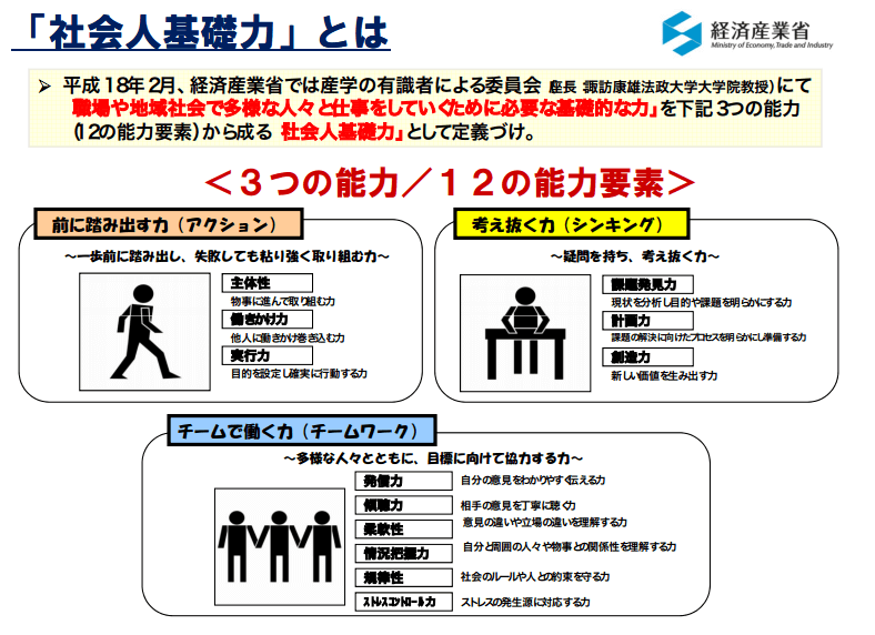 絶対に教えてくれない仕事で主体性が必要な本当の理由と主体的に働く4つのステップ リスク0で売上UP！成果報酬型