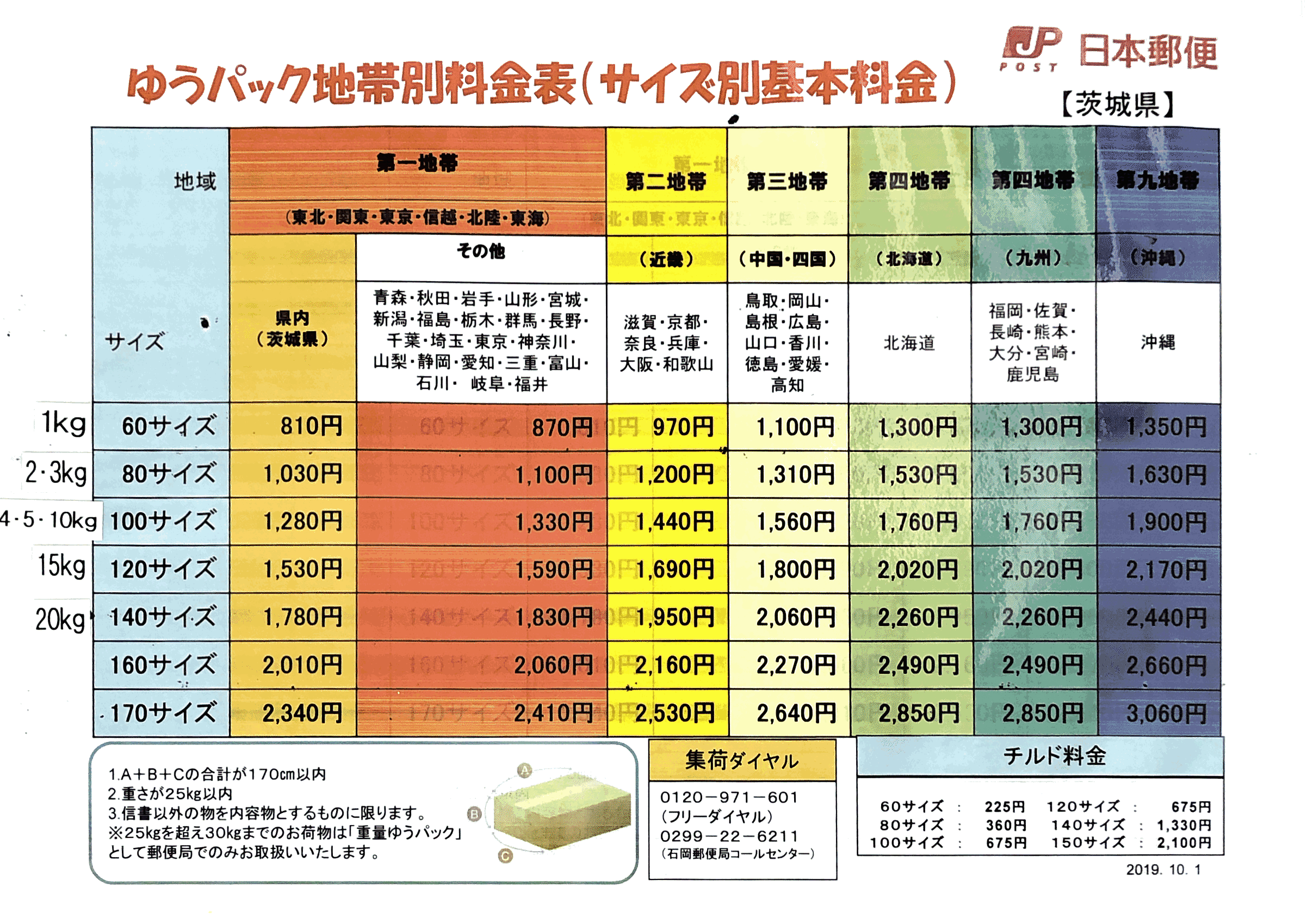 フルーツ久松園 ぶどう販売 ご注文詳細