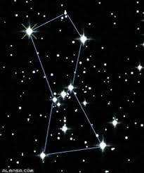 اسماء النجوم عند العرب.