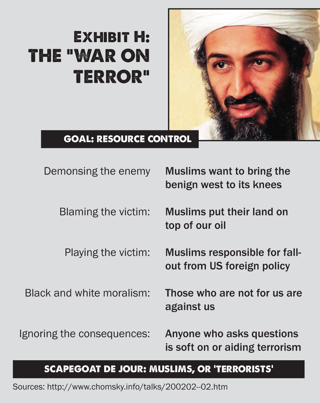 Manufacturing Scapegoats Moral Disengagement in History « Historical