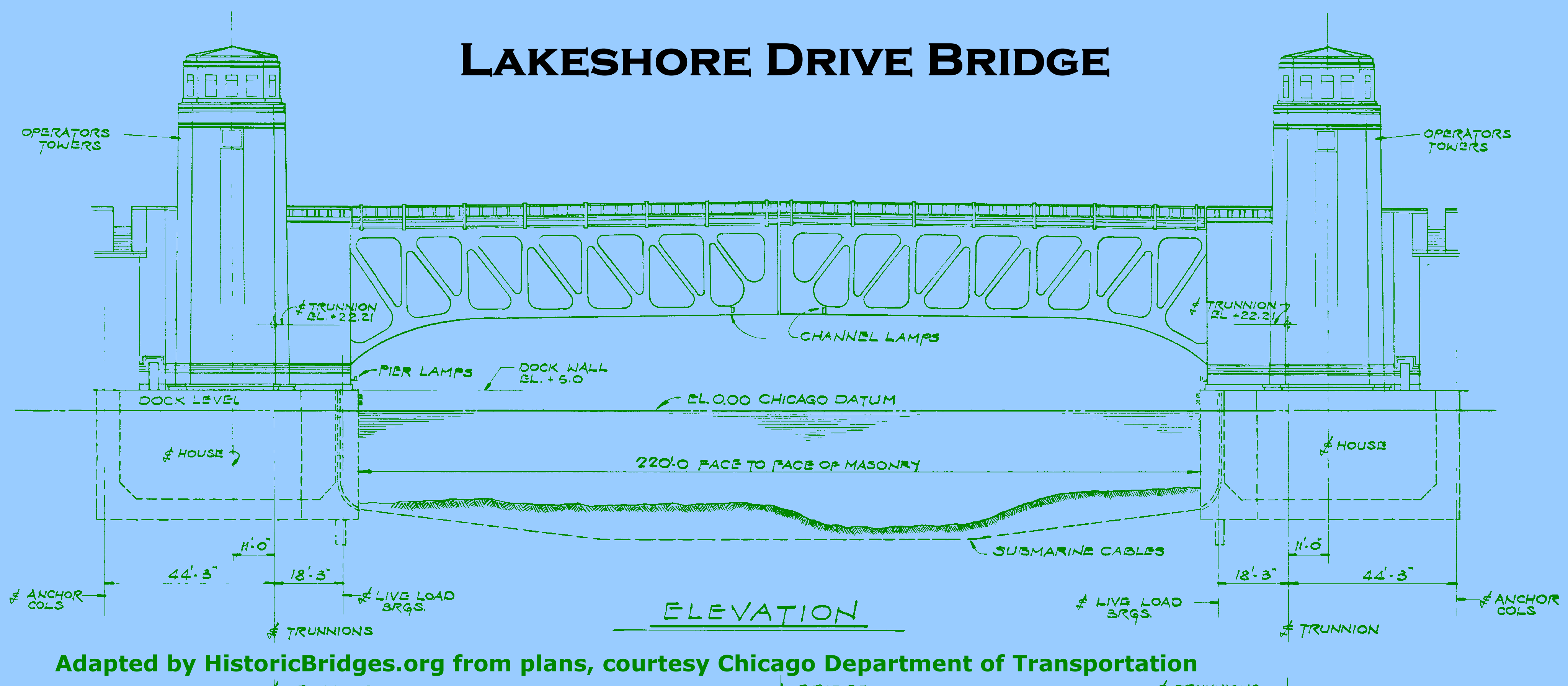 Lake Shore Drive Bridge (Outer Drive Bridge)