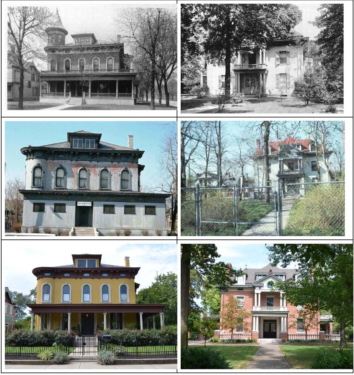 Indianapolis Collected The Fall and Rise of the Old Northside