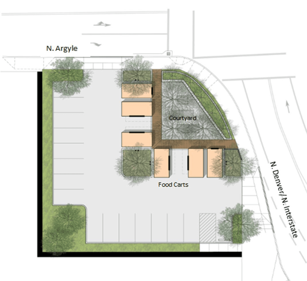 food carts Historic Kenton