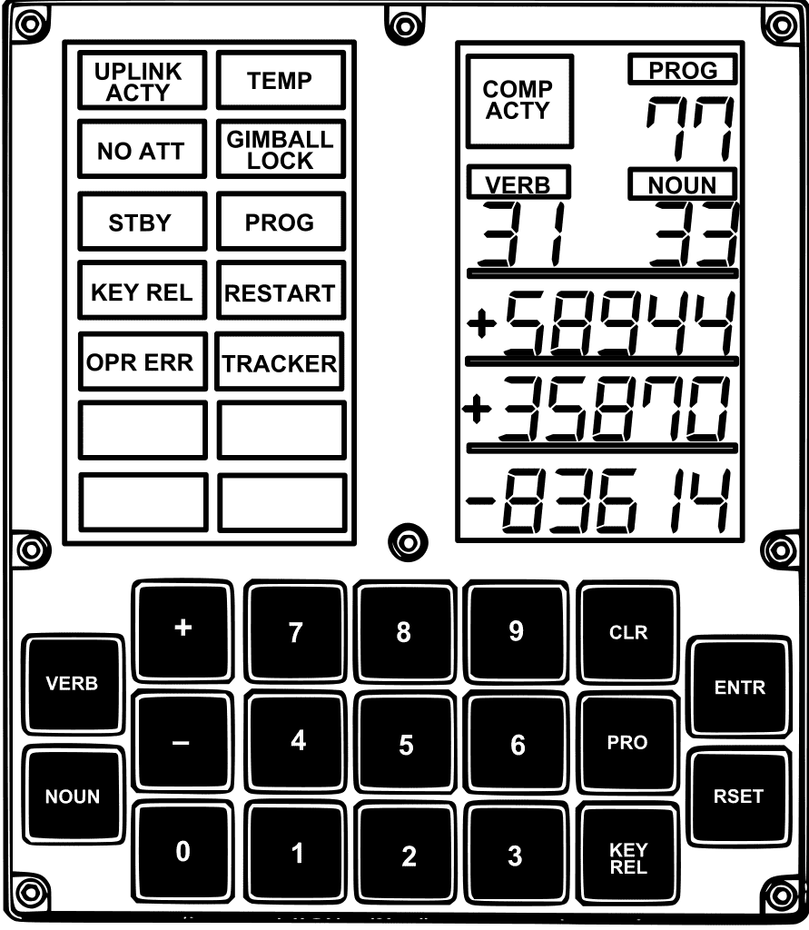 Analog Computer Explained Everything You Need To Know