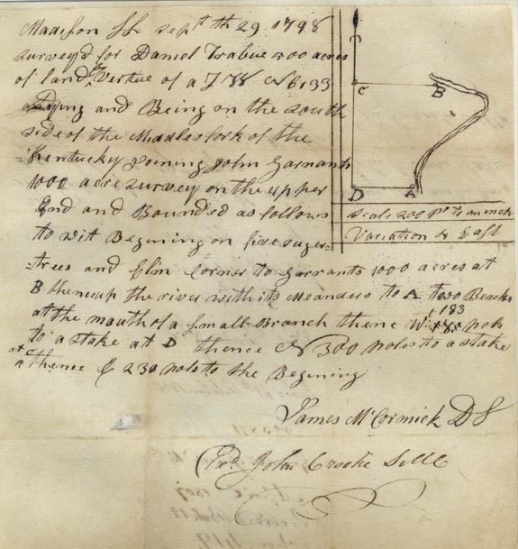 Second Saturday Genealogy Kentucky Land Records The History List