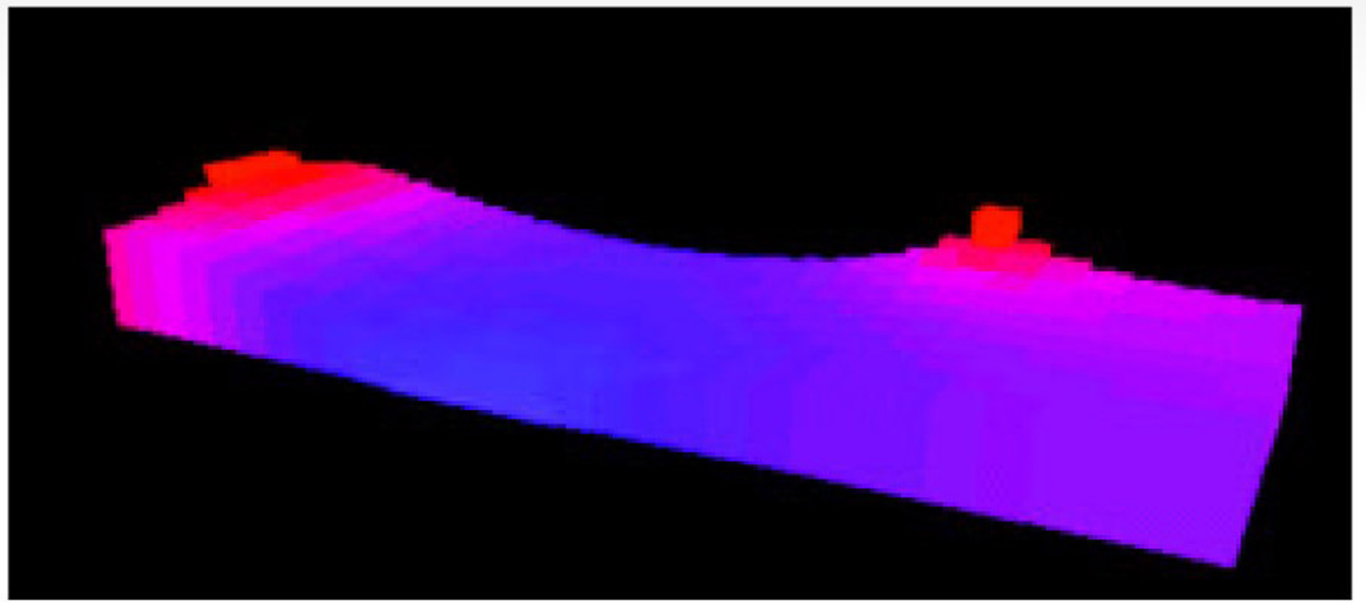 “Projects for a Computer Graphics Programming Course” by Cunningham