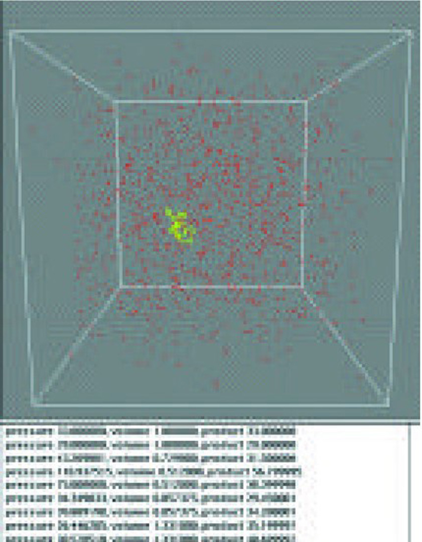 “Projects for a Computer Graphics Programming Course” by Cunningham
