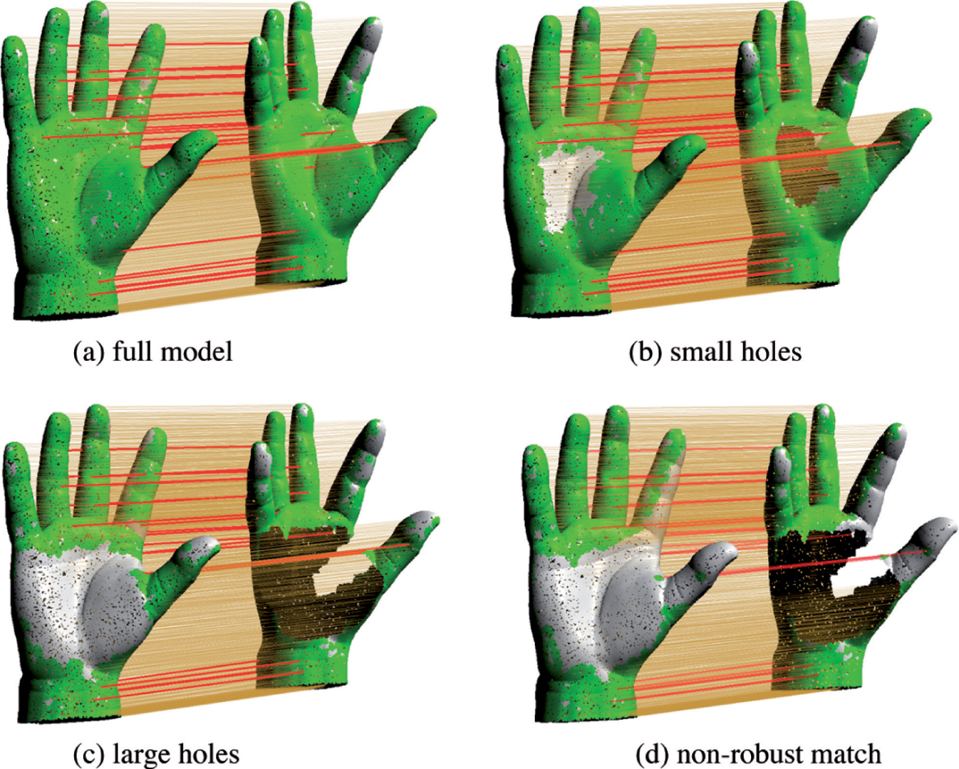 “Animation Cartography Intrinsic Reconstruction of Shape and Motion