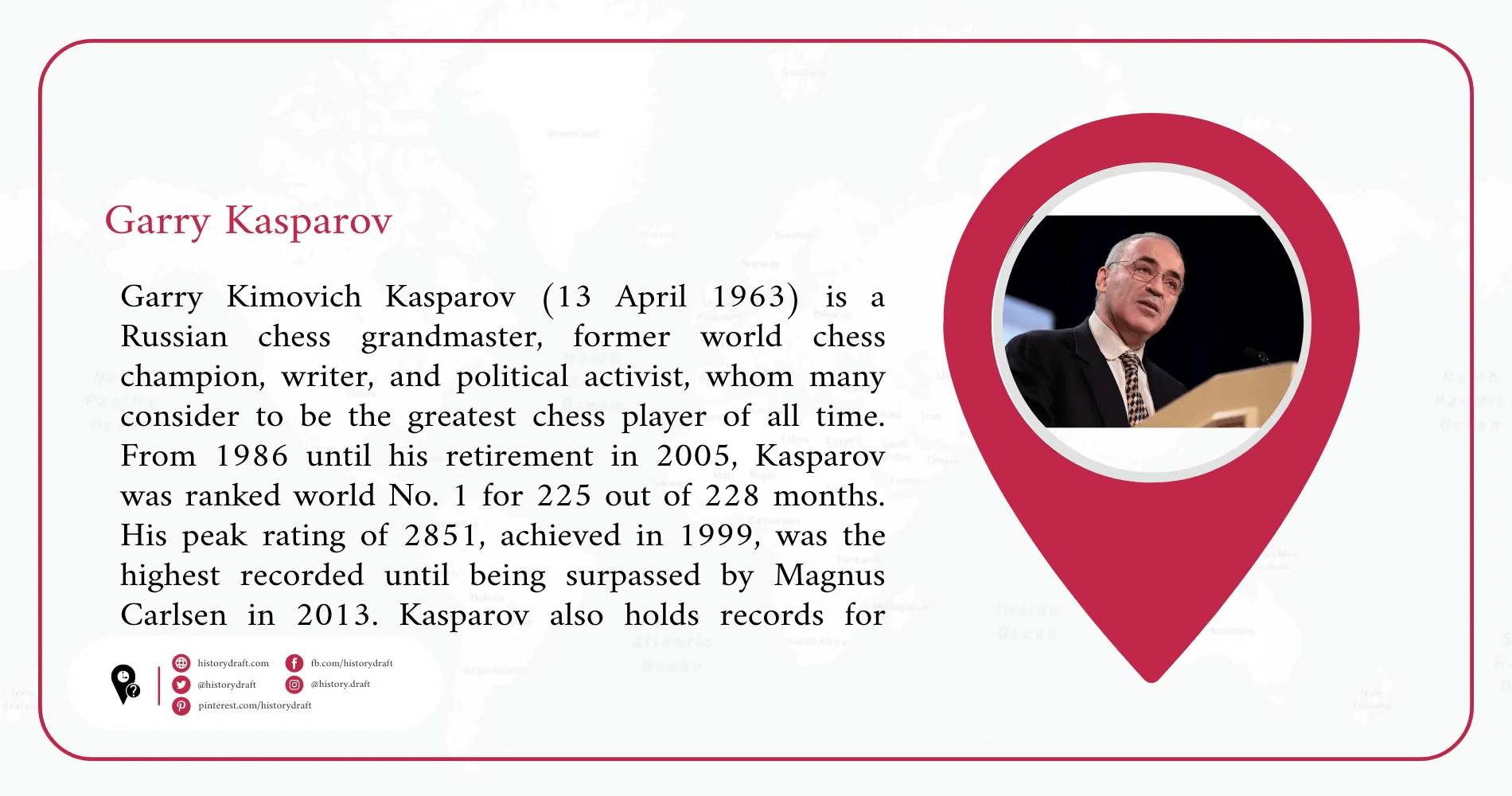 Carlsen became the youngest ever to achieve a FIDE rating higher than