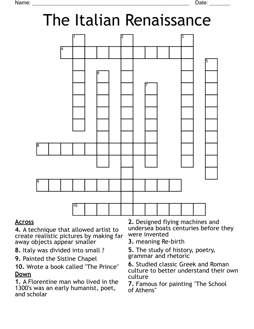 Solving The Italian Renaissance Painter Crossword Clue A Guide