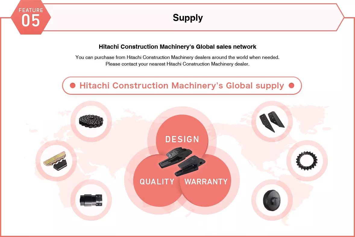 Features of Hitachi Selected Parts - Hitachi Construction Machinery