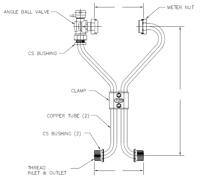 Copper Setters, Meter Setters & Meter Risers HITC Australia Pty Ltd