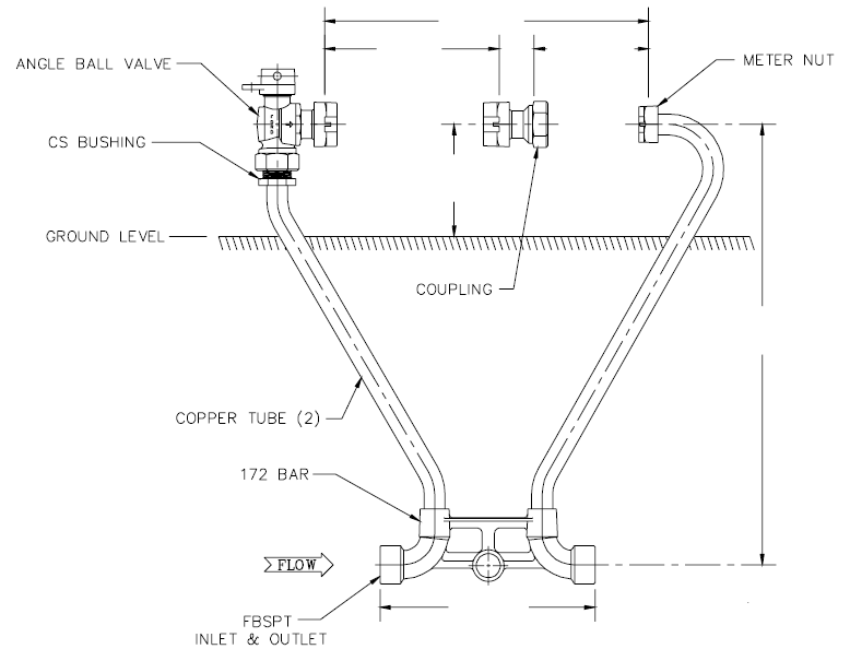 Copper Setters, Meter Setters & Meter Risers HITC Australia Pty Ltd