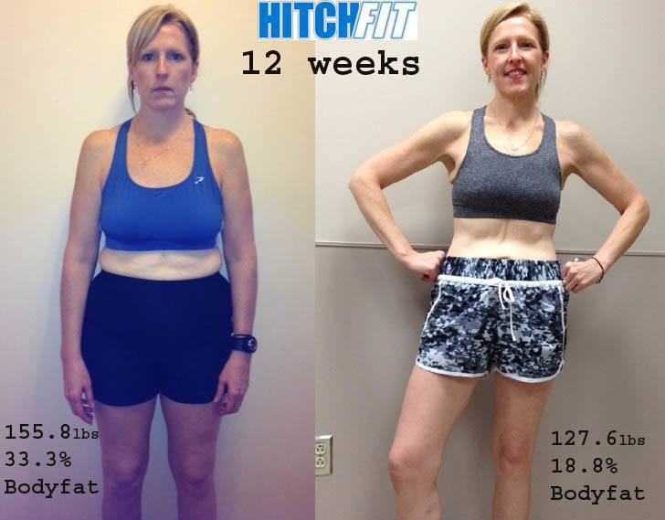 Woman Body Fat Plus Size Model In Sportswear Fat Woman Doing Workout
