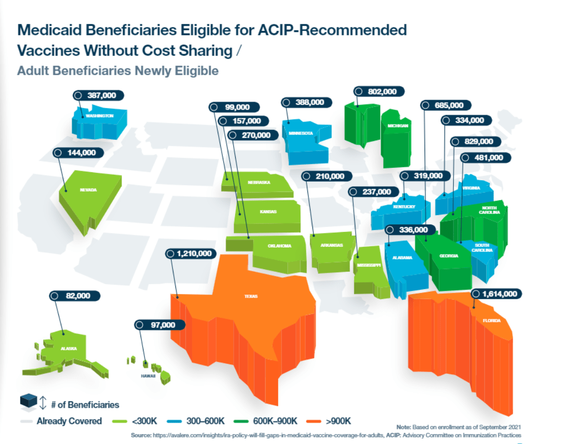 How Will The Inflation Reduction Act Impact Healthcare in 2023?