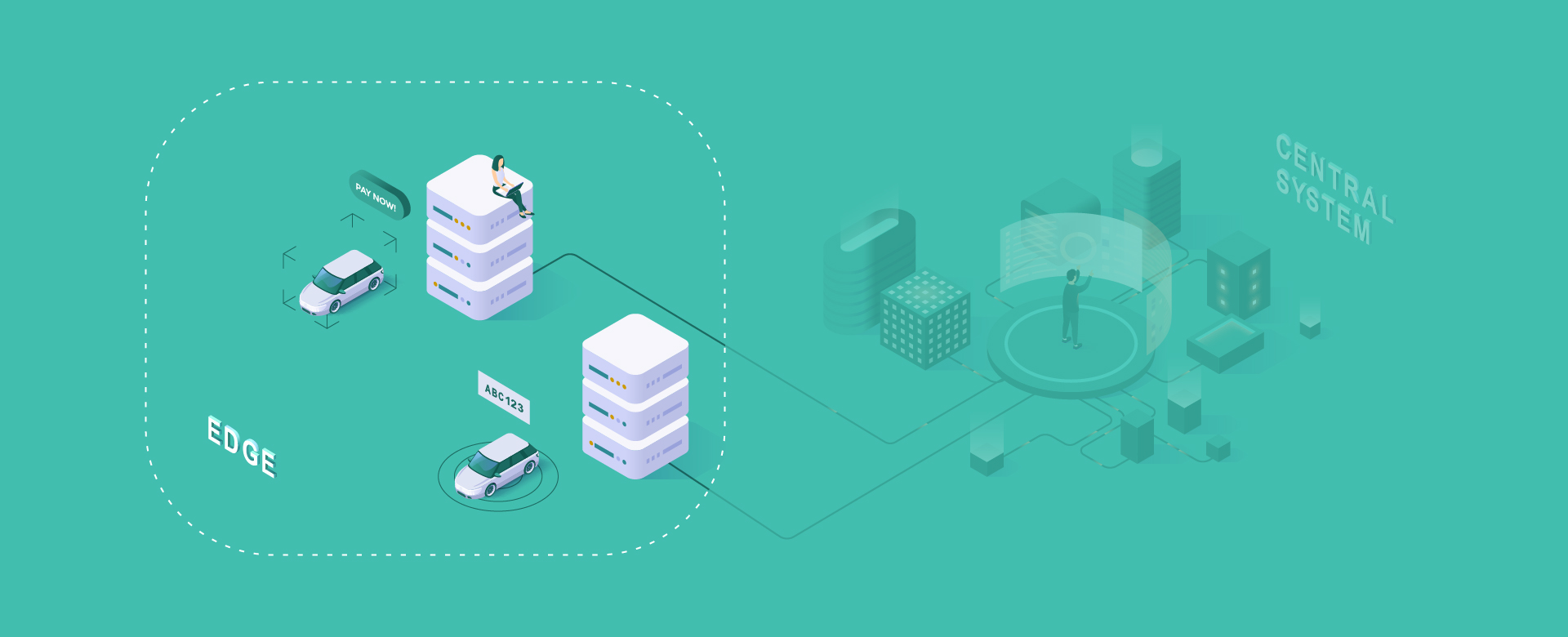 Parkering Hi Tech Mobility