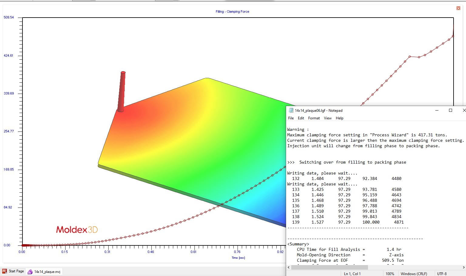 Tonnage Calculator HiTech Mold & Tool