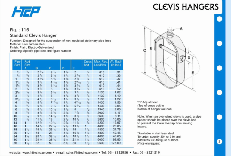 Clevis hangers manufacturers | Hi-Tech Engineering Services
