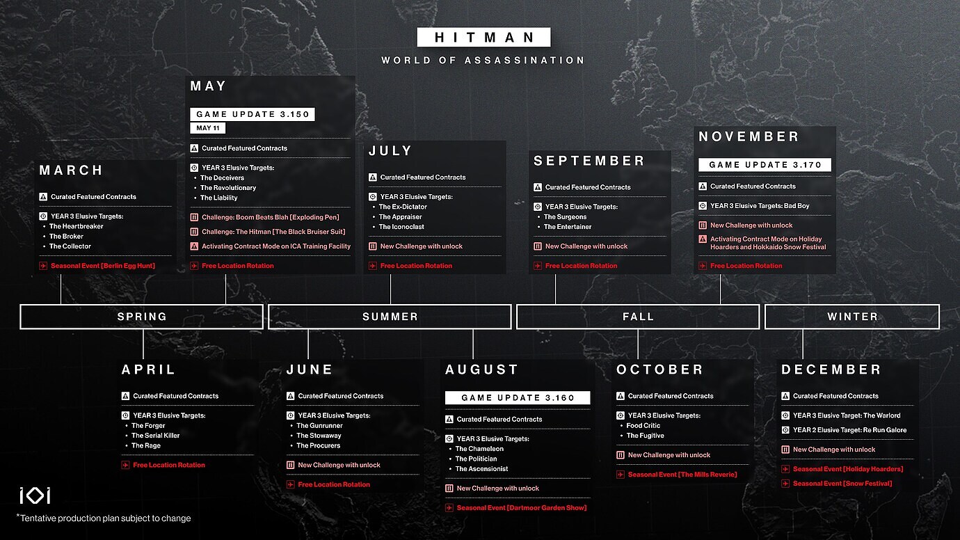 Spring Roadmap 2023 Thread Hitman 3 (2021) Hitman Forum