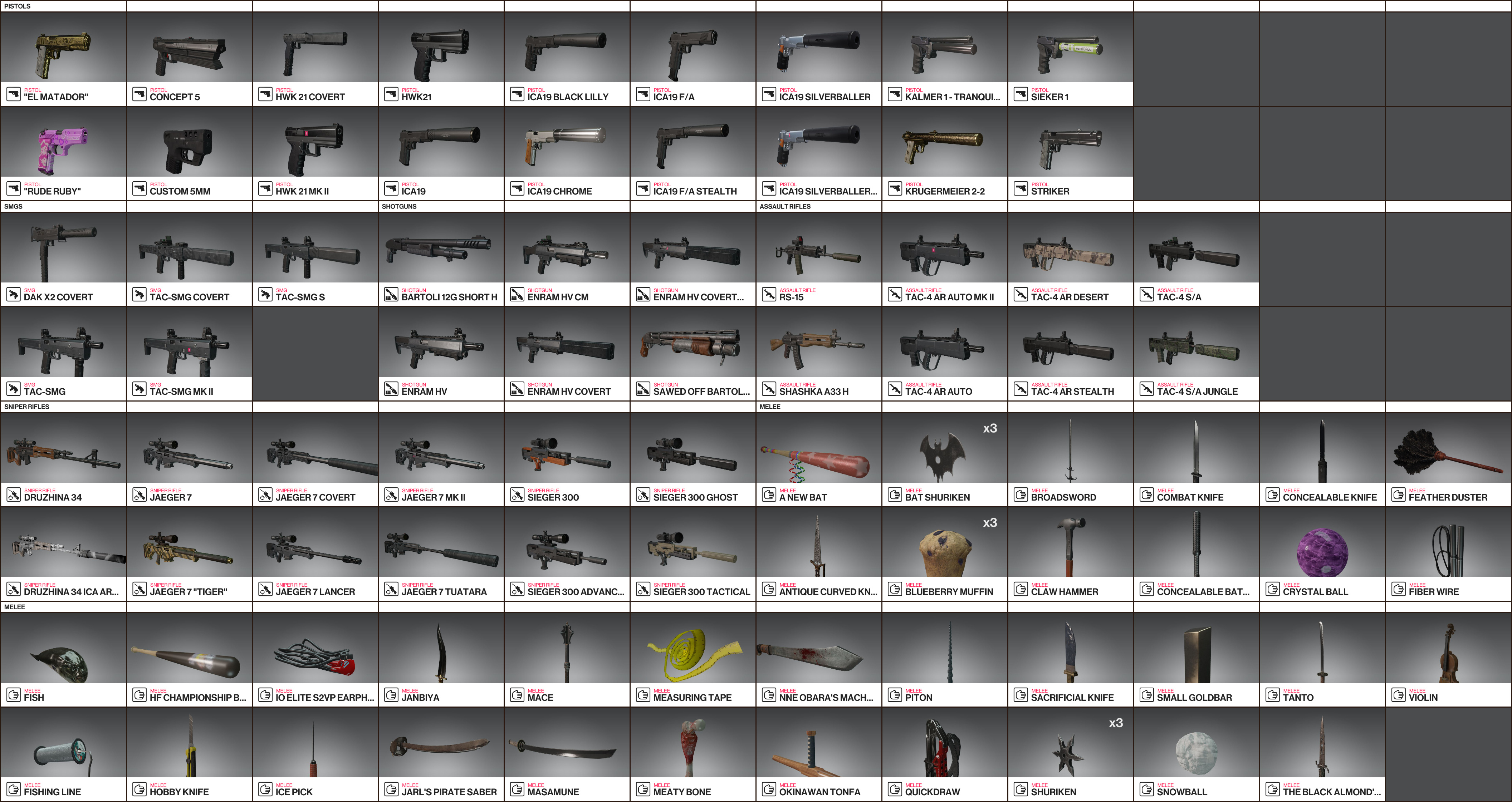 Hitman 2 Complete List of Unlocks Hitman 2 (2018) Hitman Forum