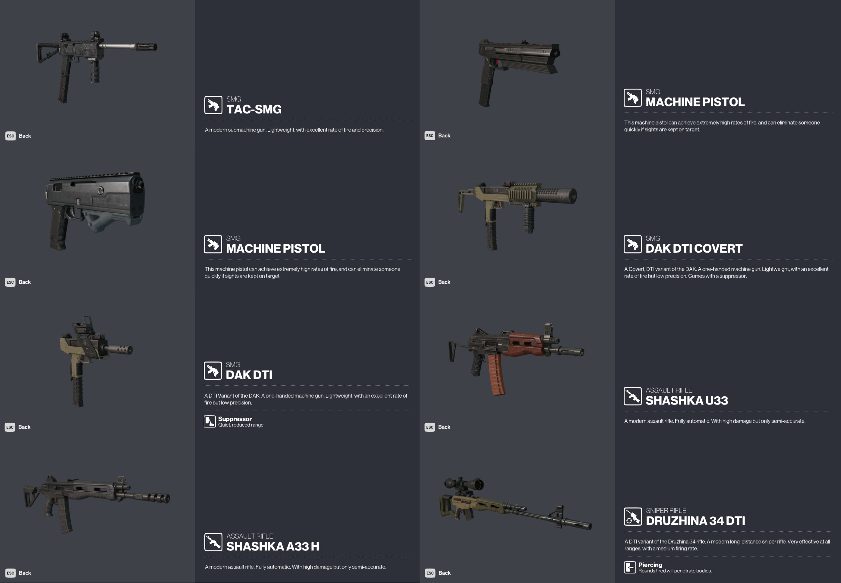 Hitman 3 Full List of Unlocks and Mastery Tracks Hitman 3 (2021