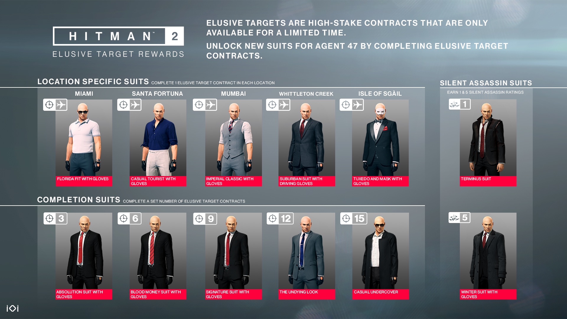 47’s Unlockable Suits? Hitman 3 (2021) Hitman Forum