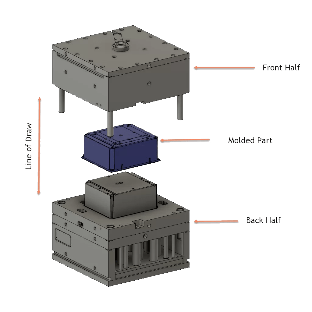Understanding Fillet and Chamfer for Injection Molding Design HITOP