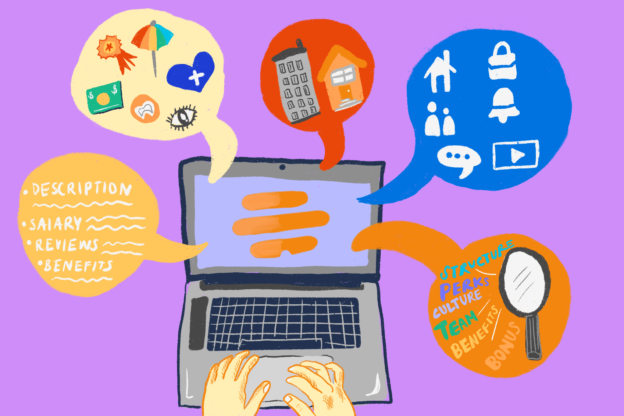 A Good Job Description Contains These 5 Things Hive