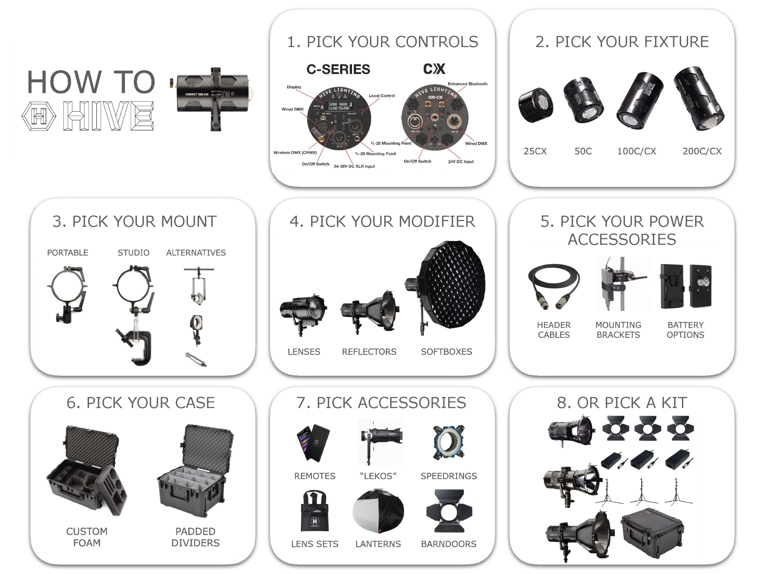 Support Hive Lighting BUILT BRIGHT