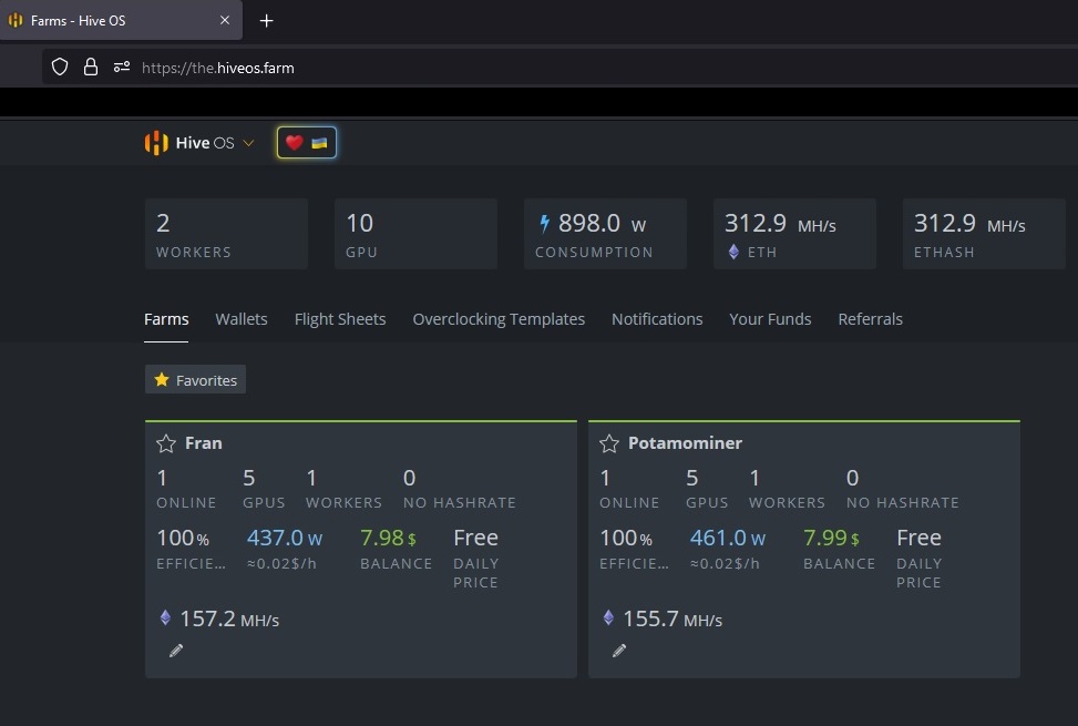 Recover Account/Farm Balance Account Forum and Knowledge Base A