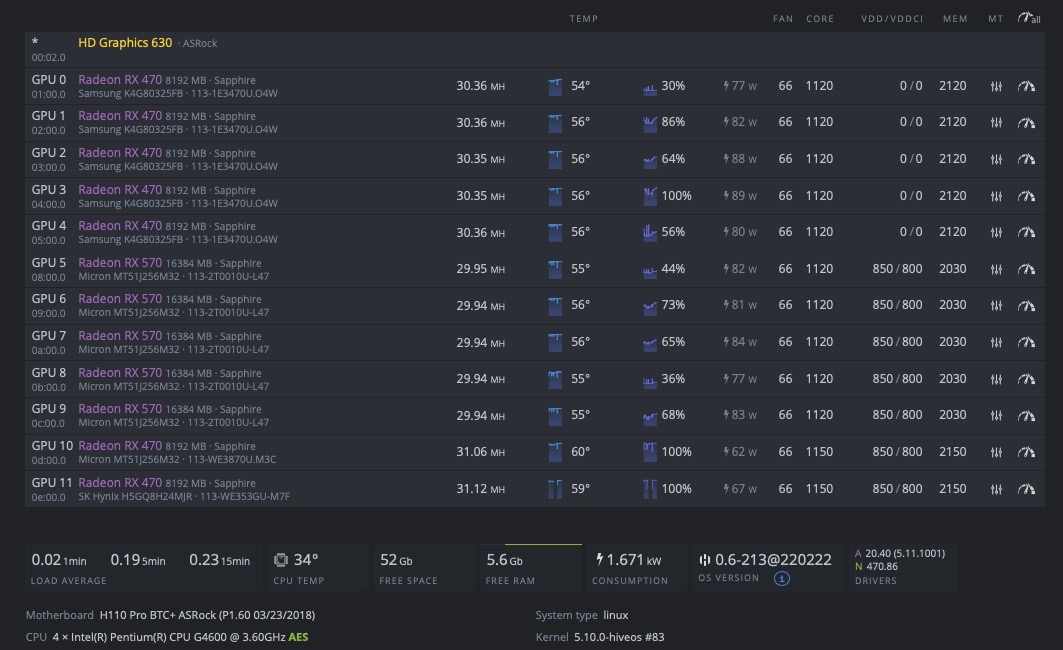 My GPU is not getting detected on hiveOS General Forum and