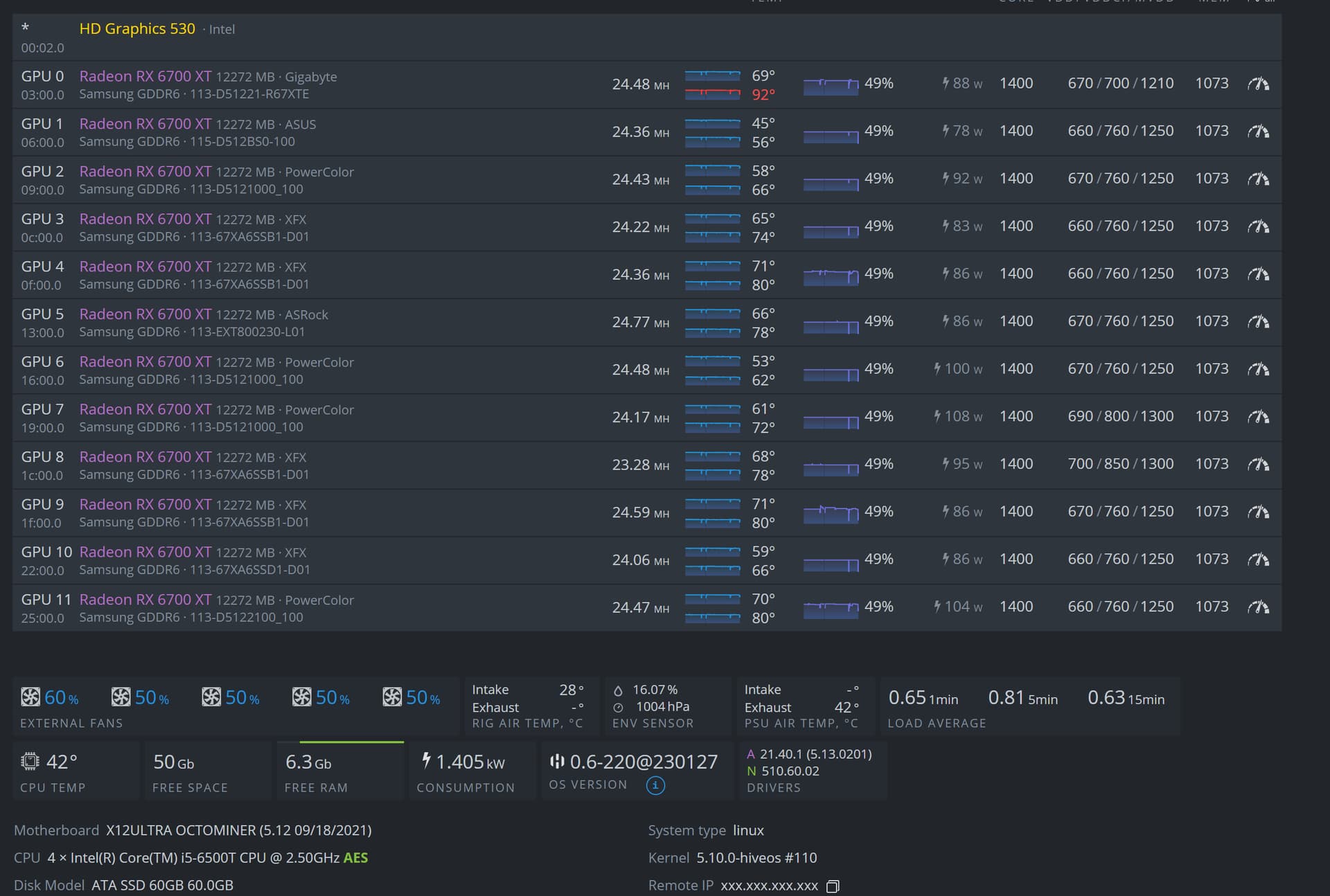 Random GPU detected dead AMD Cards Forum and Knowledge Base A place