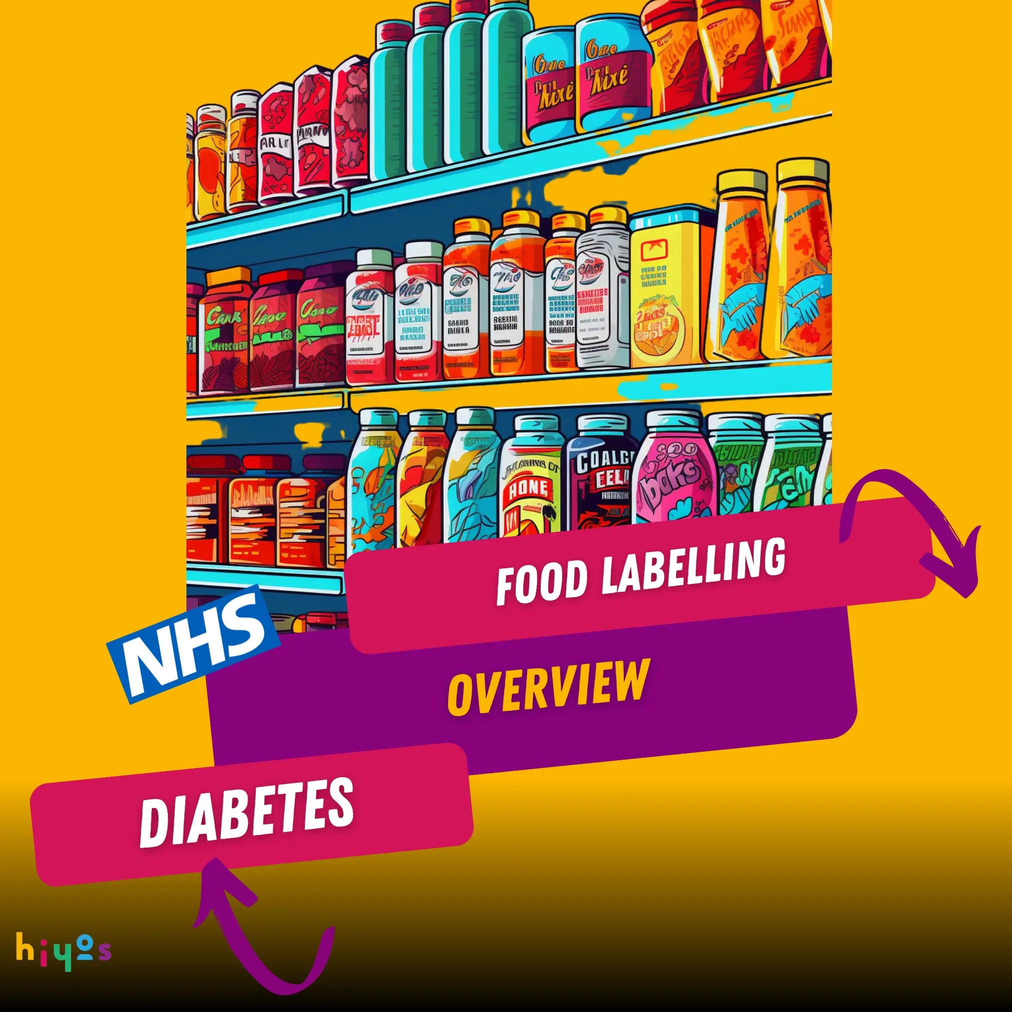 Food labelling Beyond healthcare