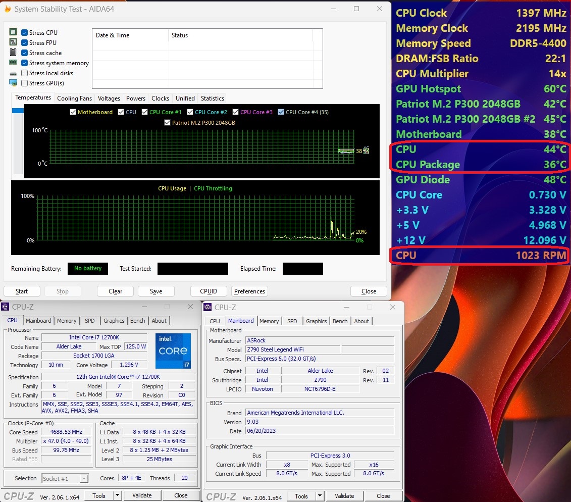 AIDA64 CPU IDLELoad FunkyKit 中文版