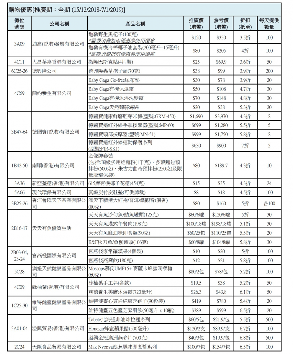 3,972 likes · 1 talking about this · 40 were here. 工展會