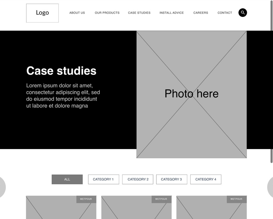 Web Design Process in 10 Steps - Heckford