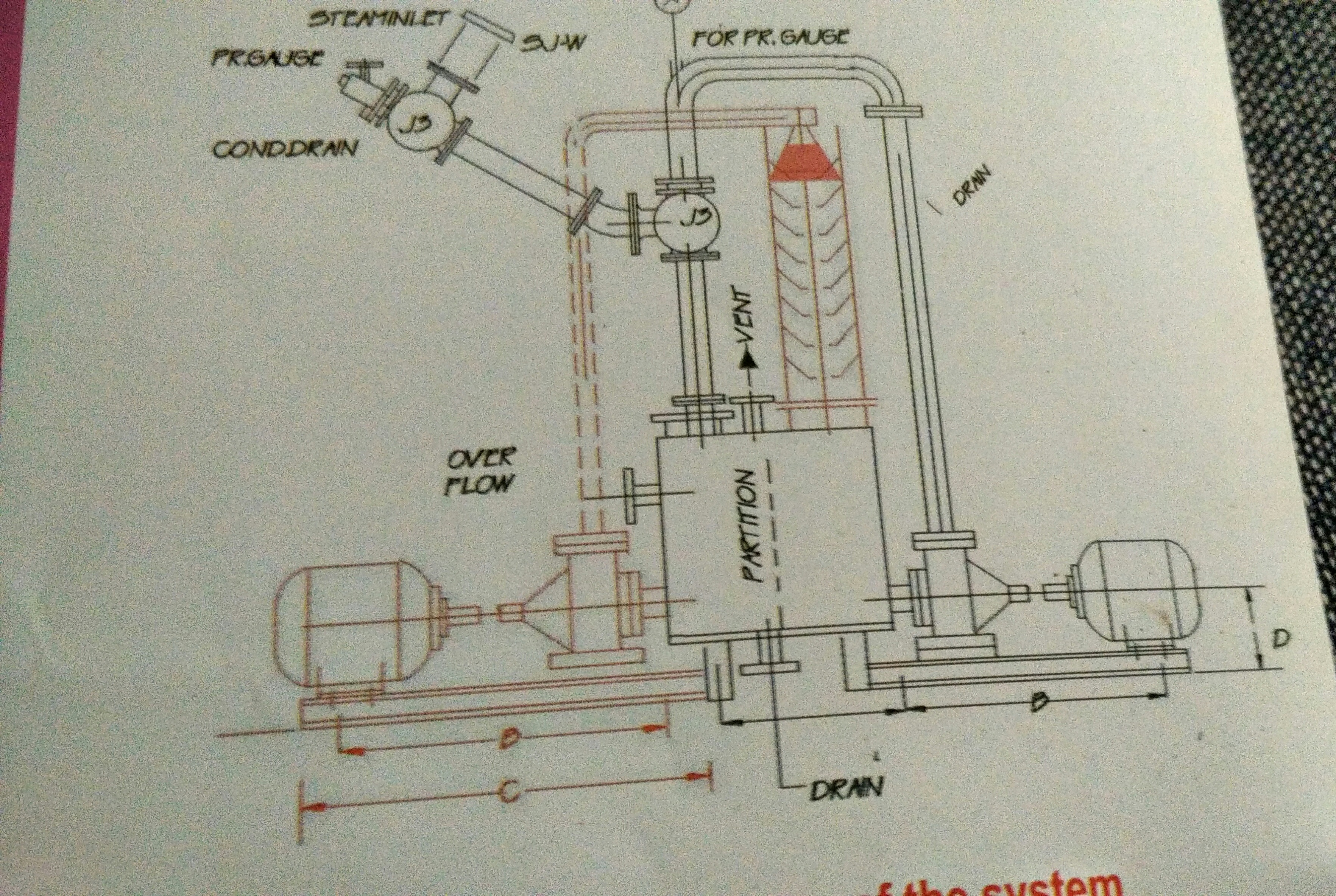 Manufacturer of water jet ejectors, scrubbing systems and vacuum pumps