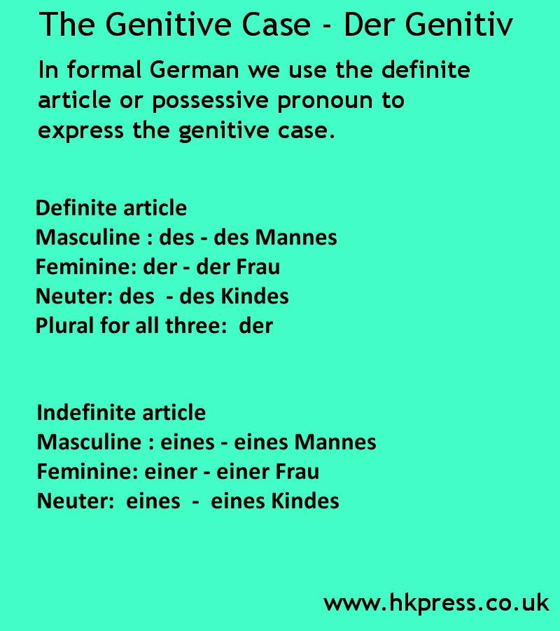 The 4 cases in German. Part 2 The genitive case. Helen Kaut Press