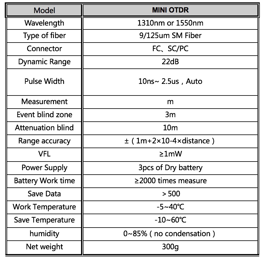 Joinwit optoelectronic Tech,co.,Ltd
