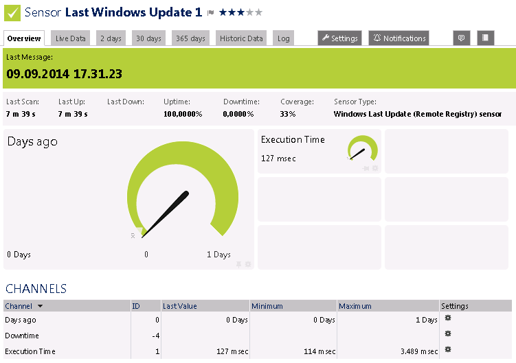 Sensor of the Week Windows Last Update Sensor