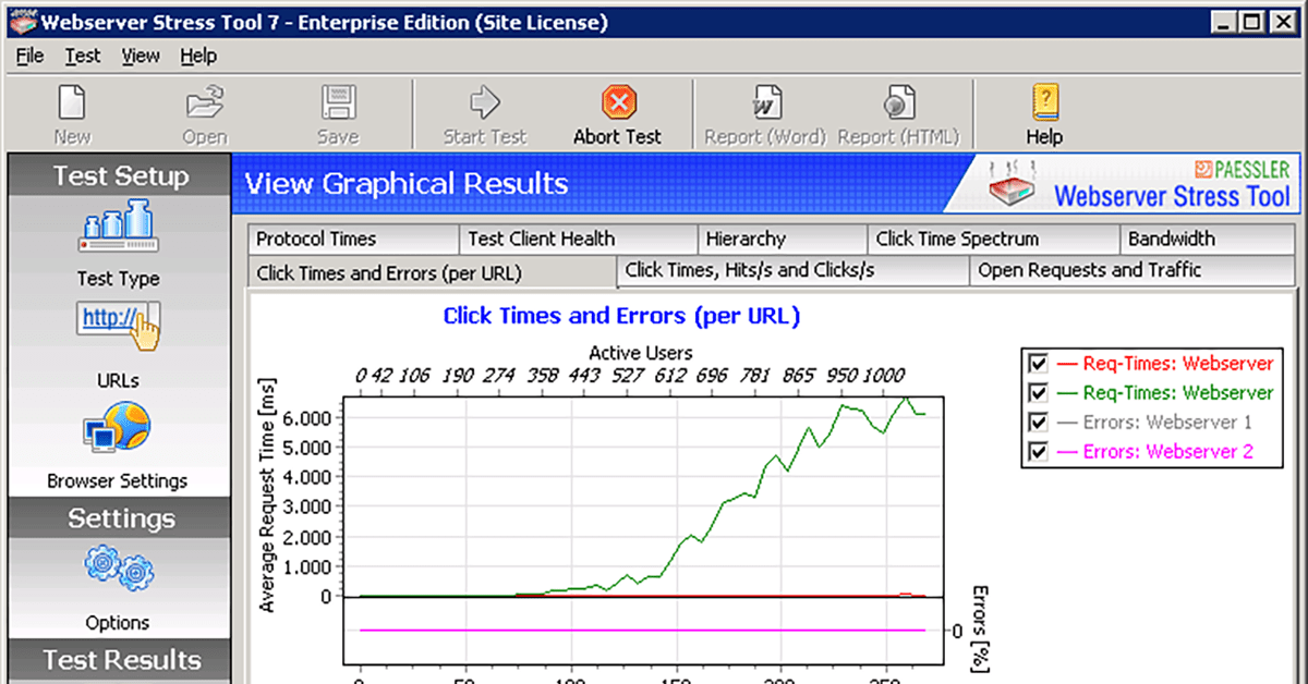 Web Server Stress Test Tool