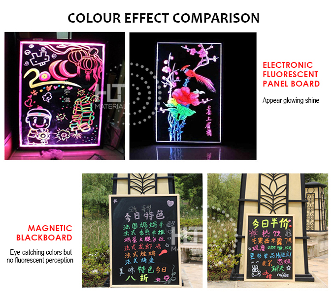 BLACKBOARD FLUORESCENT MARKER PEN HLT Material Sdn Bhd