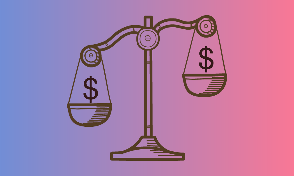 Types of Variance (Cost, Material, Labour, Overhead,Fixed Overhead
