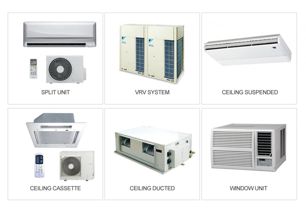 Types of Air Conditioning Plants hmhub