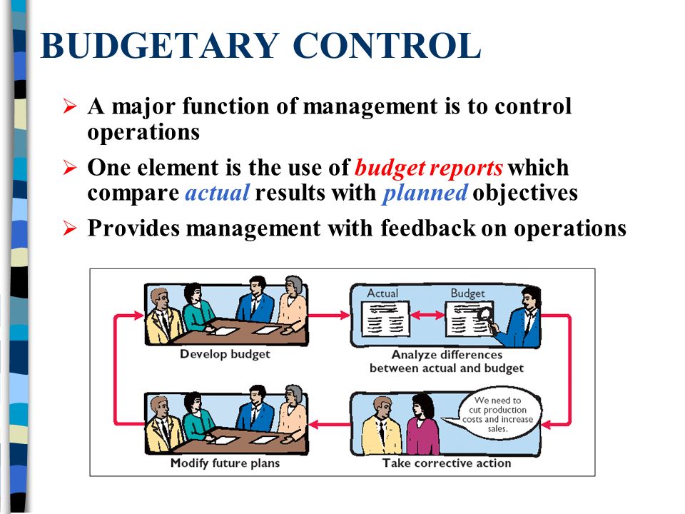 Budgetary Control hmhub