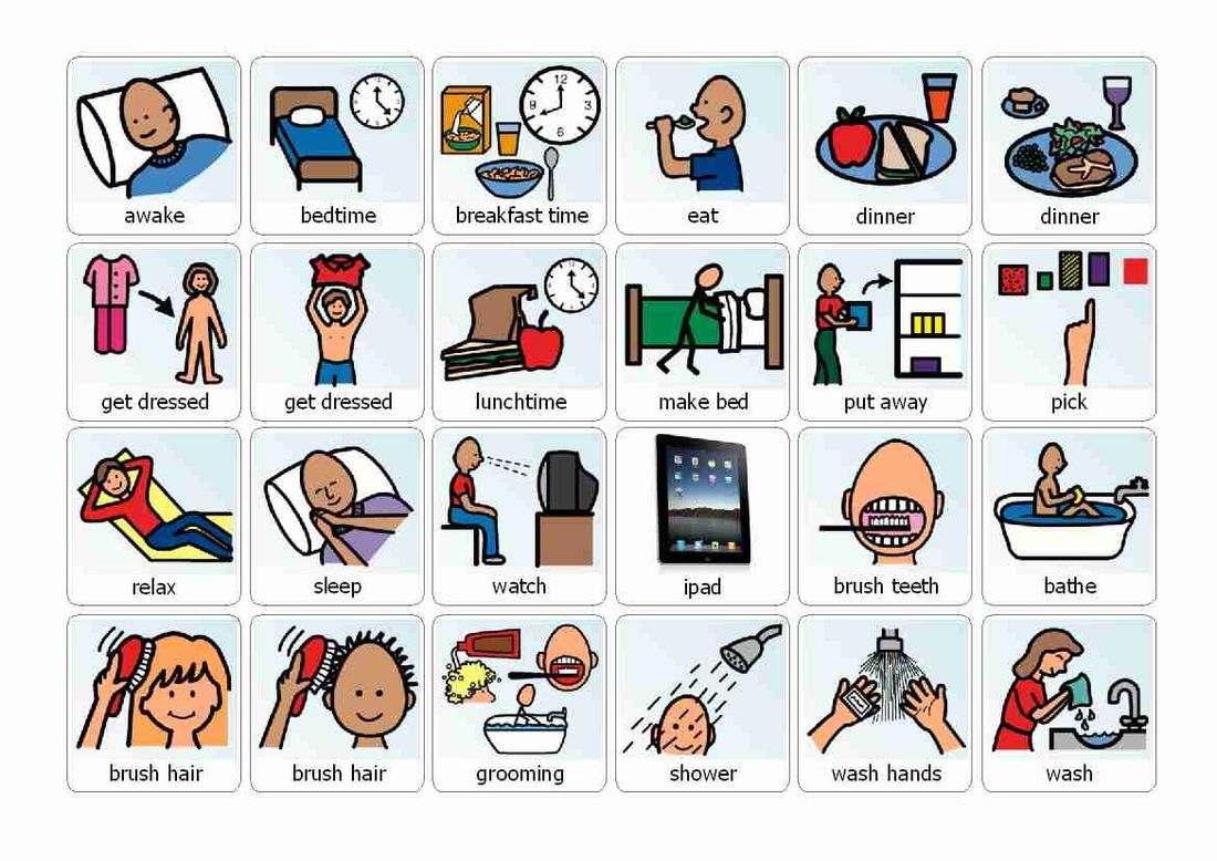 Boardmaker 7 fra ABCLEG Hjælpemiddelbasen