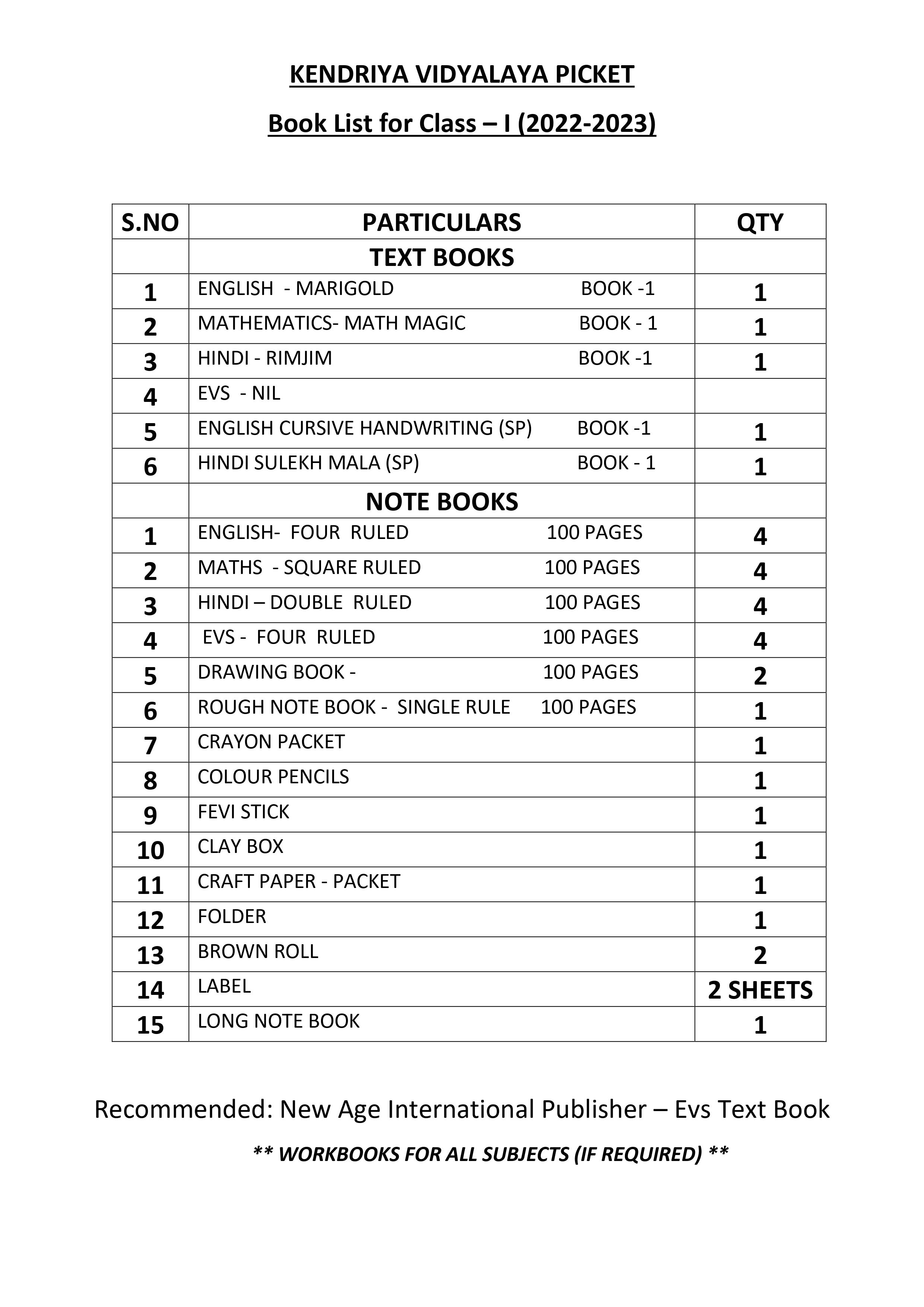 KV PICKET PRIMARY ALL LINKS